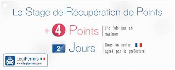 Depuis 2011, des changements sur le permis à points et les sanctions de certaines infractions ont eu lieu. Stage De Recuperation De Points Volontaire Legipermis