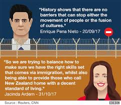 We appreciate this will be disappointing news for some people whose visas we cannot process at this time. Jacinda Ardern New Zealand S Female Pm Takes On Apec Bbc News
