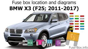 Fuse Box Location And Diagrams Bmw X3 F25 2011 2017