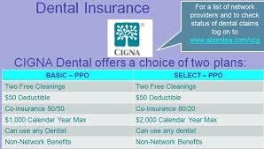 Affordable dental, dental plans and general advice on dental hygiene, cosmetic dentistry and dental insurance plans play a big role in helping people cope with dental health care without the. Medical Dental And Vision Collier County Fl