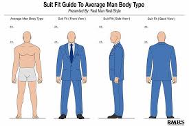 how a mans suit should fit suit fit guide real men real