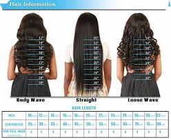 Hair Length Demonstrations In 2020 Loose Waves Hair Hair Chart Hair Length Chart