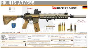 20 Ideas De Armas Ocultas En 2021 Armas Ocultas Armas Armas De Fuego