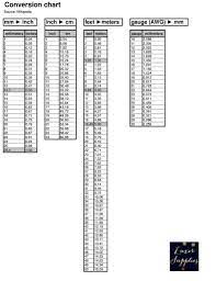 Tok Potnik Pat Feet Meter Audacieuxmagazine Com