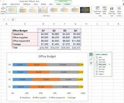 How To Use Excel To Make A Percentage Bar Graph Techwalla Com Bar Graphs Graphing Dot Worksheets