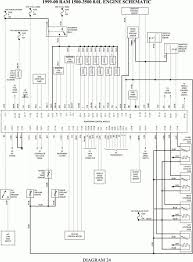 12 Dodge Ram 318 Engine Wiring Diagram 4 Pin Ecu Engine Diagram Wiringg Net Dodge Durango Dodge Dakota Dakota Truck