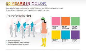Pantone Color Psychology Pantone Color Psychology Different Emotions