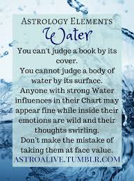 Astroalive Astrology Elements Water Water Fire Earth Air More Astrology Facts Here Handwriting Analysis Astrology Facts Astrology