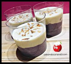 Pin En Recetas Vicky