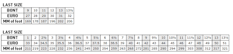 theskatenowshop sizing charts foot measuring instructions