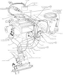 Dodge dakota 1996 system wiring diagrams. 2000 Dodge Dakota Wiring Diagram Wiring Site Resource