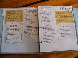 Recipe Organization Recipe Organization Recipe Organization Binder Diy Recipe Binder