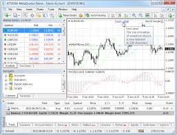 new metatrader 4 build 840 release notes