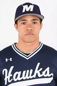 2020 Baseball Roster