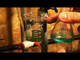 Primordial Soup Youtube Dish Soap Bottle Nitrogen Dioxide Zinc