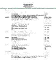 Who is born with a golden spoon in their mouth? 2015 Rn Resume Summary And Full Resume