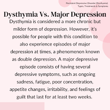 Image result for Major Depression