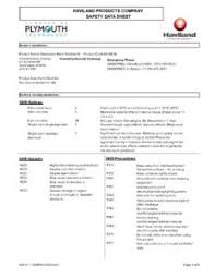 Reserved for industrial and professional. Havaclean Hand Sanitizer E Action Chemical