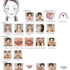 This activity aligns the tissues of the lower eyes and upper cheek. 3 Face Yoga Exercises To Fix Asymmetrical Face Make Your Face More Symmetrical By Face Yoga Youtube