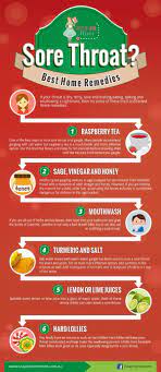 Throat Remedies Sick Remedies Remedies