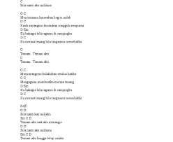 Maybe you would like to learn more about one of these? Teman Bahagia Chord Gitar