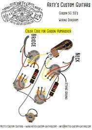 Guitar pickup & control wiring mods. Sg Modern Wiring Diagram Diagram Design Sources Visualdraw Legislature Visualdraw Legislature Bebim It