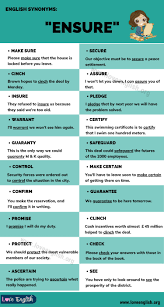 Another way to say security reasons? Another Word For Ensure Short List Of 20 Ensure Synonyms In English Love English