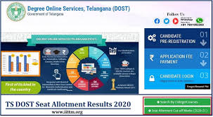 Ts Dost Special Drive Phase Seat Allotment 2020 5th Round Results Dost Cgg Gov In