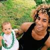 Olivier rousteing's zodiac sign is virgo. Https Encrypted Tbn0 Gstatic Com Images Q Tbn And9gctinjcfdibfsted Wfrusa0tru3wk Py4uknxcge4dlntiw6xpi Usqp Cau