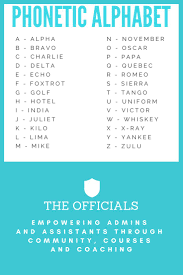Die alphabet fuhrparkmanagement gmbh ist ein unternehmen der bmw group und zählt als anbieter von business mobility lösungen zu deutschlands . Phonetic Alphabet Cheatsheet For Admins And Assistants Educational Assistant Administrative Assistant Resume Assistant Jobs
