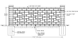 Check spelling or type a new query. Design Details For Building With Allan Block Fence