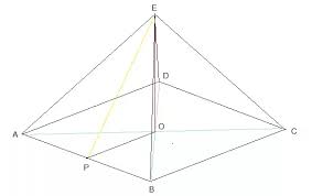 Surface area of a right square pyramid calculator a square pyramid is a polyhedron with a square base and 4 triangular faces. The Slant Height Of A Square Pyramid Is 15 The Surface Area Is 400 Find The Volume How Do I Solve This Question Quora