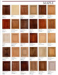 staining cabinets, cabinet stain colors
