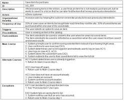 Maybe you would like to learn more about one of these? Use Cases Requirements Template Business Case Template Use Case Letter After Interview