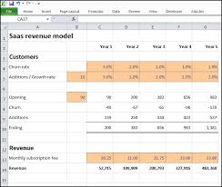 There are now totals for the income and the expenses. Saas Revenue Model Plan Projections