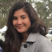 200+ ", Coy" profiles