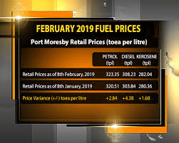 I am so happy petrol is now rm1.93. Png Fuel Prices Emtv Online