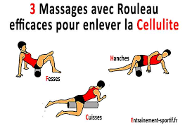 Faire un demi litre de café très fort et rajouter un jus de citron. Cellulite Aux Cuisses 5 Astuces Essentielles Pour La Perdre