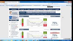 We are a privately held trading and investment… How To Use The Bank De Binary Trading Platform Youtube