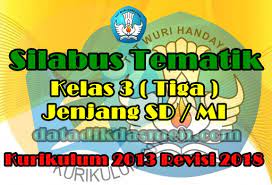 Silabus kelas 3 sd kurikulum 2013 revisi 2018 pdf. Silabus Tematik Kelas 3 Sd Mi Kurikulum 2013 Tahun Pelajaran 2021 2022 Datadikdasmen Com