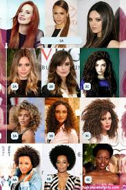Best 4c Natural Hair Products And 4c Hair Care Tips Natural Hair Styles Curly Care Curly In 2020 Natural Hair Styles 4c Natural Hair Curly Hair Styles Naturally