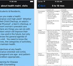 Image result for Health Maintenance