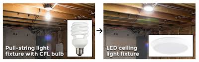 In this video i will show you how to replace remove and install led downlight also known as recessed or can lights. The Ultimate Household Led Bulb Replacement Guide Super Bright Leds