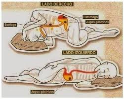 Por qué debes dormir sobre tu lado izquierdo | Clínica Nasser