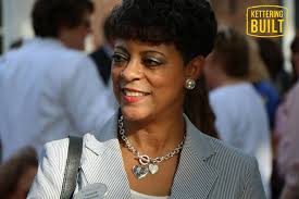 Kettering University