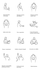 Resumen Del Reglamento Del Baloncesto Baloncesto Deportes De Equipo Educacion Fisica Juegos