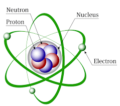Atomic Structure Biochemistry Atomic Structure Atom Chemistry Lessons