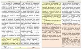 SCIA 2: dalla CIL all'edilizia libera, ecco gli interventi che non ...