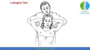 Image result for Yergason Test