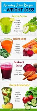 These healthy smoothie recipes are the easiest way to hit your daily fruit and veggie total and they still taste great. 680 Juice Recipes For Kids Ideas Juice Recipes For Kids Recipes Smoothie Recipes
